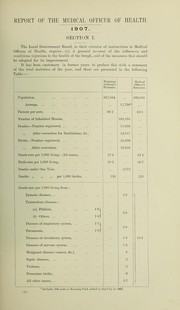 Cover of: [Report 1907] by Glasgow (Scotland)