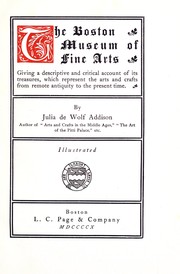 Cover of: Handbook of the Museum of Fine Arts, Boston.