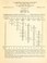 Cover of: Volume table for eastern hemlock (Tsuga canadensis), Holmes County, Ohio