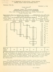 Cover of: Volume table for shagbark, pignut, and butternut hickories (Hicoria ovata, H. glabra, & H. cordiformis), Pike, Ross, Monroe, Gallia, Coshocton, Medina, Richland and Holmes Counties, Ohio