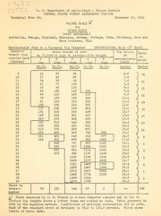 Cover of: Volume table for sugar maple (Acer saccharum), Ashtabula, Geauga, Highland, Mahoning, Medina, Portage, Pike, Richland, Ross and Knox Counties, Ohio by R. E. Emmer