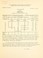 Cover of: Volume table for pitch pine (Pinus rigida), Jackson and Hocking Counties, Ohio