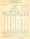 Cover of: Local volume table for red oak (Quercus borealis) in Holmes County, Ohio