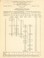 Cover of: Volume table for northern red and scarlet oaks (Quercus borealis and Q. coccinea), Franklin County, Ohio