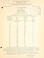 Cover of: Local volume table for eastern hemlock (Tsuga canadensis) in Holmes County, Ohio