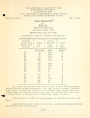 Cover of: Local volume table for white ash (Fraxinus americana) in Stark County, Ohio by Oliver D. Diller