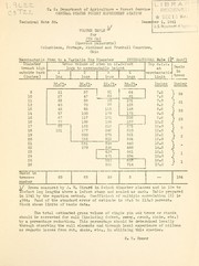 Volume table for pin oak (Quercus palustris), Columbiana, Portage, Richland and Trumbull Counties, Ohio by R. E. Emmer
