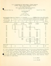 Cover of: Volume table for basswood (Tilia glabra), Stark County, Ohio