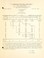 Cover of: Volume table for basswood (Tilia glabra), Stark County, Ohio