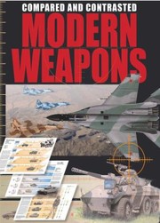 Cover of: Modern Weapons Top Speed Armament Caliber Rate Of Fire