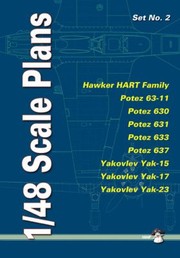 148 Scale Plans Set No 2 Hawker Hart Family Potez 6311 Potez 630 Potez 631 Potez 633 Potez 637 Yakovlev Yak15 Yakovlev Yak17 Yakovlev Yak23 by Dariusz Karnas