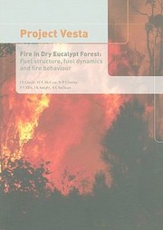 Cover of: The Effectiveness And Efficiency Of Aerial Firefighting In Australia