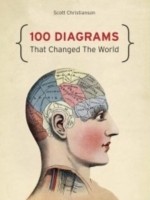 Cover of: 100 Diagrams That Changed The World