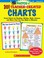 Cover of: Photos Of 201 Teachercreated Charts