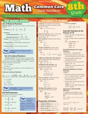 Cover of: Math Common Core State Standards 8th Grade