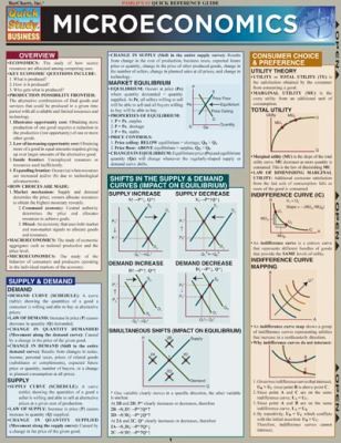 Microeconomics - Quick Study