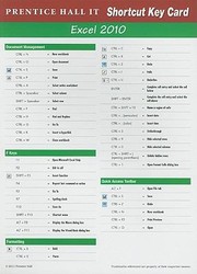 Cover of: Prentice Hall Excel 2010 Shortcut Card by 