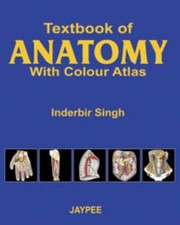 Cover of: Textbook Of Anatomy With Colour Atlas by 