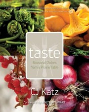 Taste
            
                Ur by Cj Katz