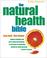 Cover of: The Natural Health Bible