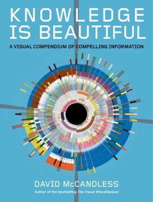 Knowledge Is Beautiful