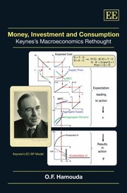 Cover of: The Unkeynesian Keynes by 