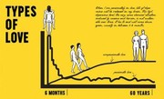 The Happy Film Pitchbook by Stefan Sagmeister