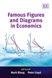 Cover of: Famous Figures And Diagrams In Economics