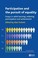 Cover of: Participation And The Pursuit Of Equality Essays In Adult Learning Widening Participation And Achievement A Festschrift For Veronica Mcgivney