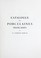 Cover of: Catalogue des porcelaines françaises de m. J. Pierpont Morgan.