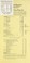 Cover of: Price list of trees, plants, etc