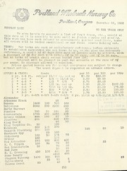 Cover of: Surplus list to the trade only by Portland Wholesale Nursery Company