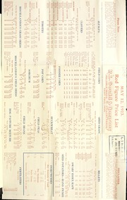 Cover of: Red figure price list by R.L. Gould & Company