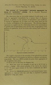 Cover of: The reversal of 'irreversible' hydrosols aggregated by traces of 'protective' colloids: (preliminary communication)