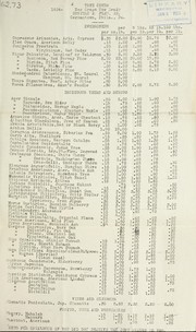 Cover of: Tree seeds, new crops now ready: [price list] 1924