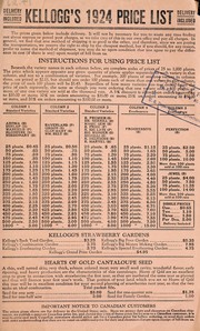 Cover of: Kellogg's 1924 price list