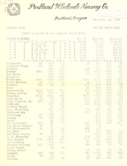 Cover of: Surplus list: December 15, 1924 : to the trade only