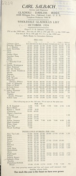 Cover of: Wholesale gladiolus list: October, 1924