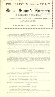 Cover of: Price list: season 1924-25