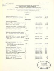 Cover of: Supplement to hatcheries, dealers, and independent flocks participating in the National Turkey Improvement Plan | United States. Agricultural Research Service. Animal and Poultry Husbandry Research Branch