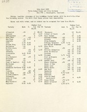 Cover of: Iris list, 1930 | White Lodge Peony and Iris Gardens