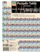 Cover of: Periodic Table (Quickstudy Reference Guides - Academic) by 