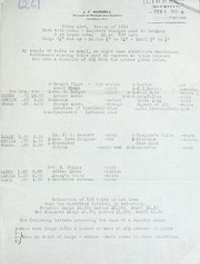 Price list, spring 1931