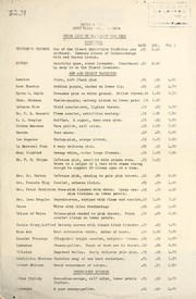 Cover of: Price list of gladiolus for 1932