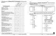 Cover of: Spectrum Test Practice, Grade 3