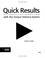 Cover of: Quick results with the output delivery system