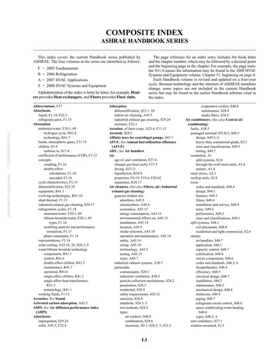 2008 ASHRAE Handbook -- HVAC Systems and Equipment (I-P) by A S H R A E