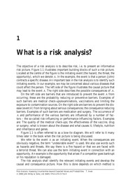 Cover of: Risk analysis | T. Aven