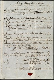 Cover of: List of books sent to the fair