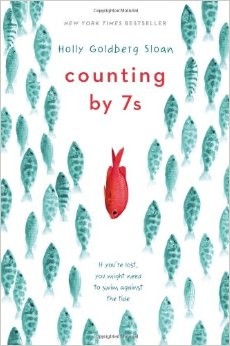 Image 0 of Counting by 7s